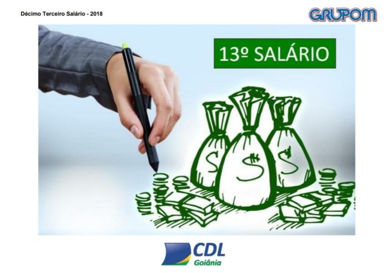 Pesquisa Grupom/CDL revela que 46,9% dos goianienses vão usar o 13º para pagar dívidas e 42,2% preferem compras ou férias