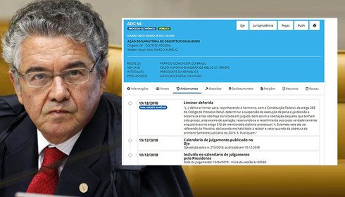 Ministro Marco Aurélio suspende execução de penas provisórias e decisão pode libertar Lula