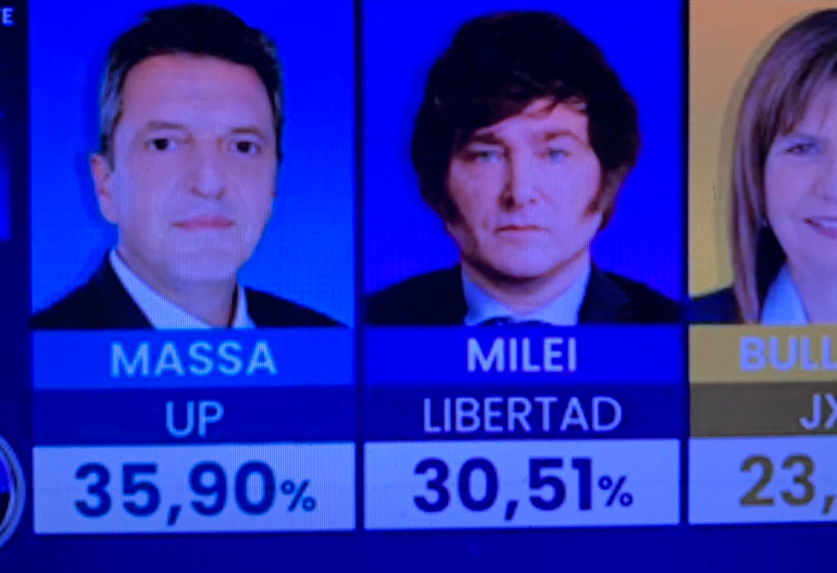 Vídeo: Massa larga na frente na eleição Argentina com 36% contra Milei "Bolsonaro" que registra 30%